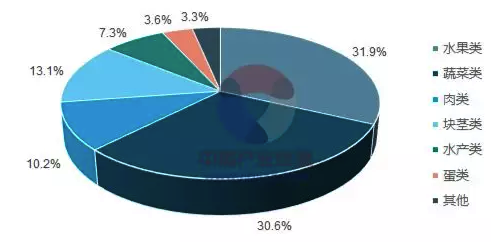 14亿人口_迟福林:14亿人内需将支撑中国经济长期发展-大公网