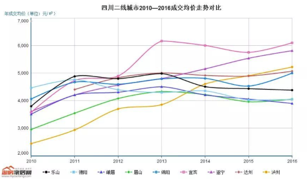 市场 人口 购买力_...房人画像 最强购买力在这 最受捧户型是它